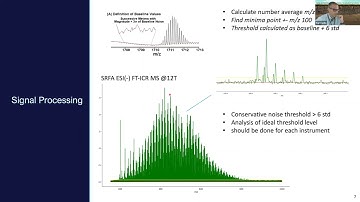 2022 EMSL Summer School Day 3: Data processing workflows for natural organic matter and metabolomics