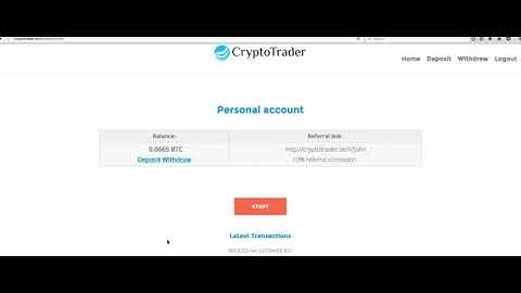 Automated Bitcoin bot trading