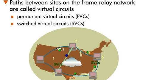 Frame Relay - 8 : Virtual Circuits