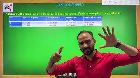 #2 TYBCOM TIME OF SUPPLY | TYBMS SEM 6 | INDIRCET TAXATION | MUMBAI UNIVERSITY