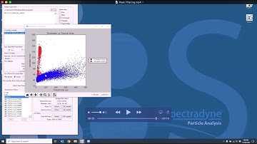 Peak Filtering of nCS1 data