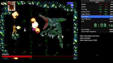 Metroid: Confrontation in 14:32.83