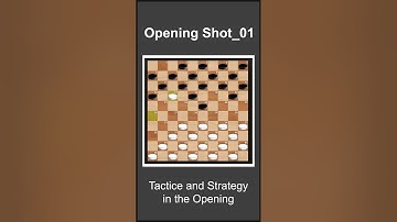 Tactics and Strategy in the Opening #shorts