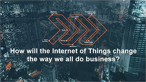 HYPE Webinar: How the Internet of Things Will Change the Way We Do Business