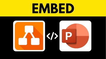 How to Embed Draw.io in Powerpoint 2025 (Beginner