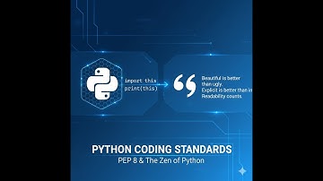 Python Full Course ❤️|🧠✨ Mastering PEP 8 & The Zen of Python | Write Clean Python Code