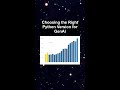 Choosing the Right Python Version for GenAI #ai #artificialintelligence #machinelearning #aiagent