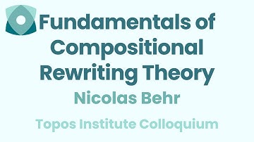 Nicolas Behr: "Fundamentals of Compositional Rewriting Theory"