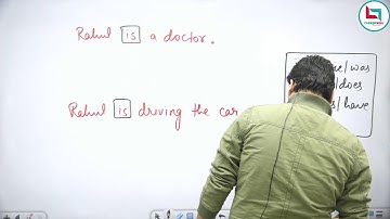 Fundamentals of English