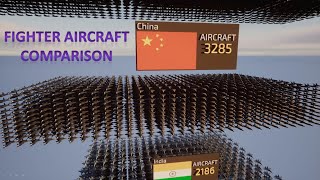 Fighter Aircraft Comparison 3D