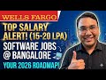 Off campus hiring 2026|Software Jobs in Bangalore|Off campus drive for 2025 batch|IT Jobs 2024 batch