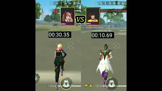 Caroline Vs Kelly Machinewho Will Win? Garena Free Fire ?
