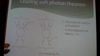 Temple He: New Magnetic Symmetries in (d+2)-Dimensional QED screenshot 3