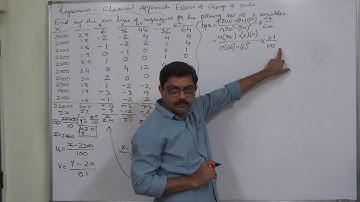 Regression - 11 Change of Origin and Scale
