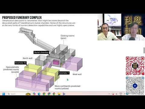 科學新知 2026-09-24 科學回憶錄：微創精準考古能否揭開埃及圖坦卡門墓室密室之謎？| 主持：陳志宏博士 & 台長梁錦祥
