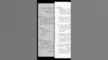 english qusetion paper and solution #1year #bbs #motivation #exam #2080