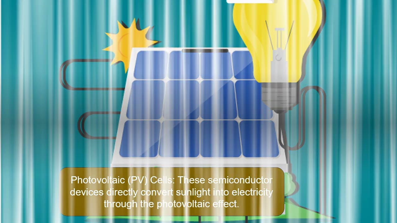 Harvesting Solar Energy