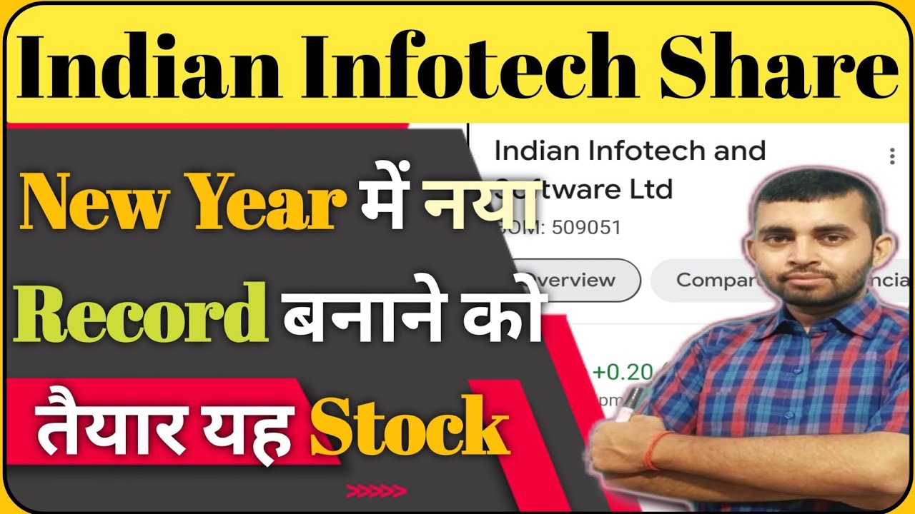 Indian infotech and software ltd latest news । Indian infotech share ...