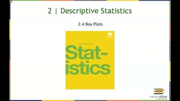 Lesson 2.4: Box Plots