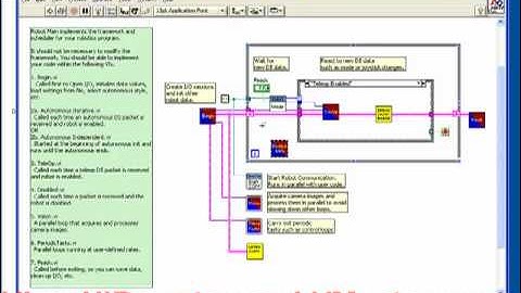 Tip Jar #16 (1of3)- Customizing The FRC Dashboard To See Your Data During Competition