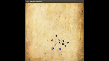 Multi agent control for target position estimation - TCC - EPUSP - Universidade de Sao Paulo