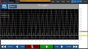 Change some stuff in Vijeo Designer