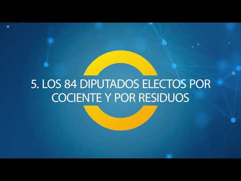 Vídeo: Eleccions De Febrer De 2021