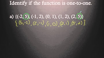 4-2 How To Tell If Inverse Functions Are One To One