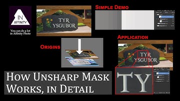 How the Unsharp Mask Works, in Detail (using Affinity Photo)