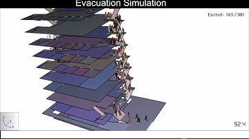 Evacuation Simulation