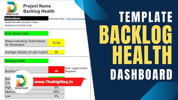 Product Backlog Health Dashboard Template