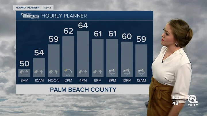 First Alert Weather Forecast for Morning of Monday, Dec. 26, 2022