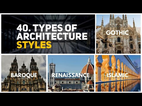 40 Types Of Architecture Styles.