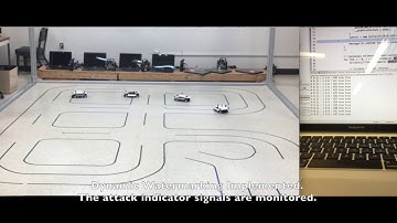 Securing an Adaptive Cruise Control System from Adversarial Sensors using Dynamic Watermarking.