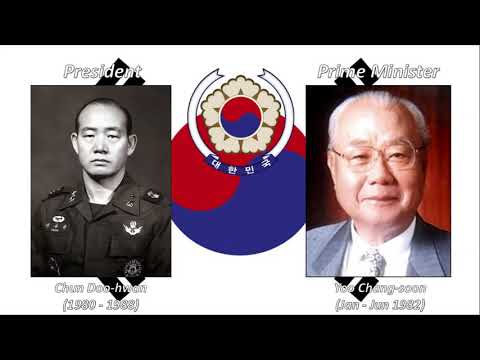 National Anthem Of South Korea 애국가 Aegukga 