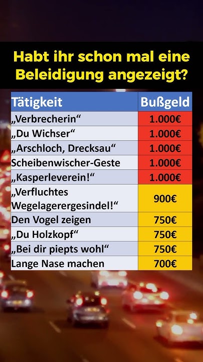 Bußgeld für Beleidigung im Straßenverkehr! - YouTube