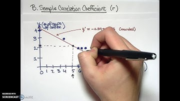 Linear Regression: Correlation vs. Causation