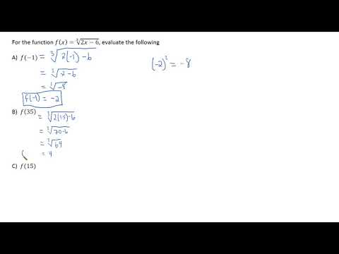 Open Int Evaluate Higher Root function