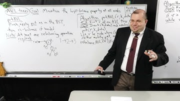 W2022 CS 210 Lecture 21 (AVL Trees (Part 3))