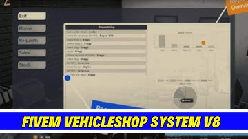 Fivem VehicleShop System V8 | FiveM Scripts | FiveM Mods
