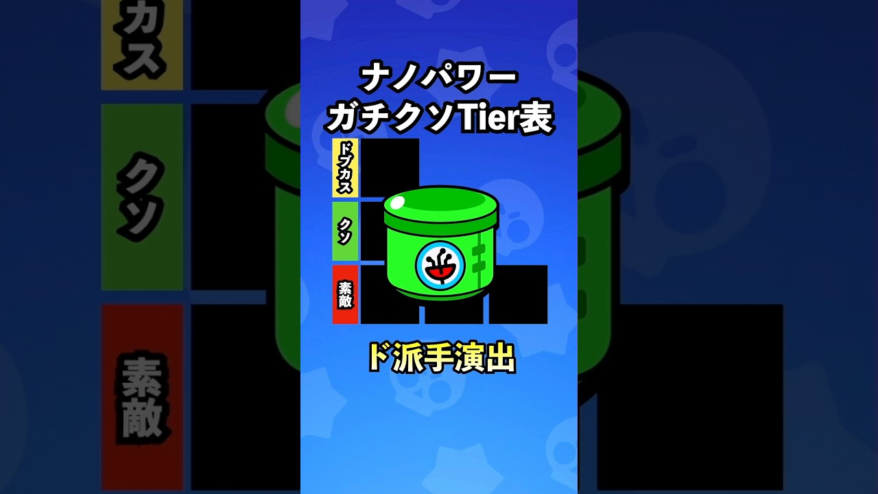 【ブロスタ】ナノパワーガチクソTier表を作れ！【変異】#ブロスタ #brawlstars #shorts