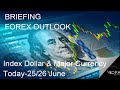 Forex Dollar
