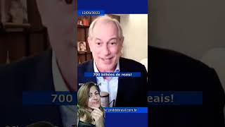 Tudo juros do Brasil?