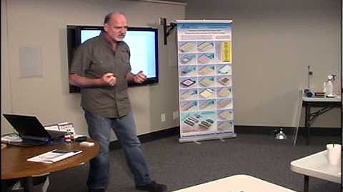 Screen Printing 101: Chp 1 Art