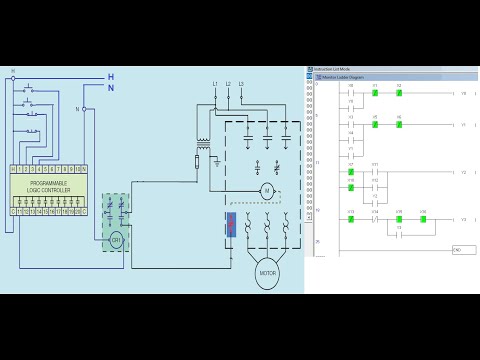 Three wire industrial motor controls using Programmable Logic ...