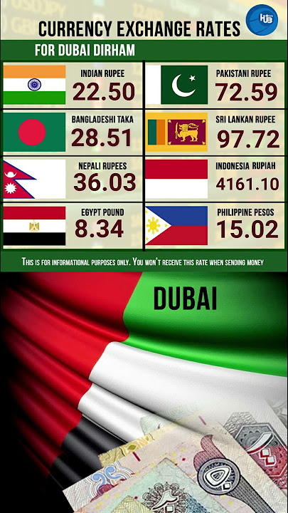 dubai dirham 2 3 23 indian rupee taka peso