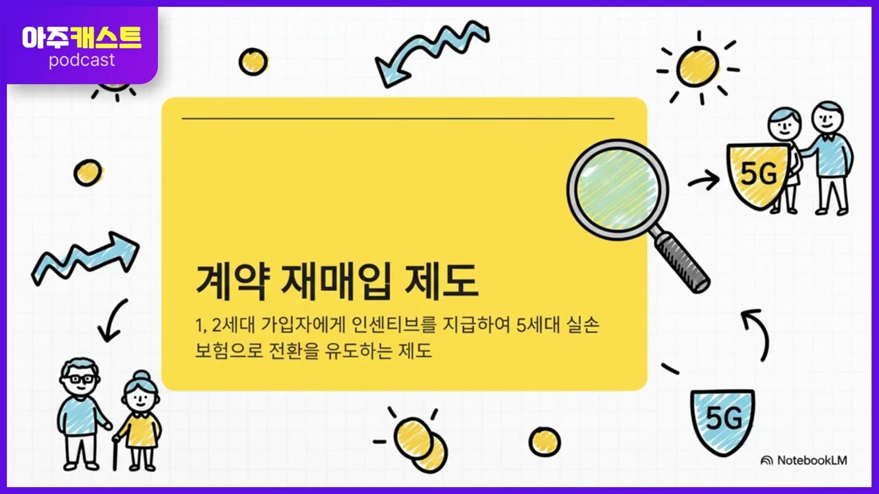 늦어지는 5세대 실손…금융당국·보험사, 막판 진통 속 올 4월 출시 가닥
