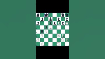 How to solve Chess.com today