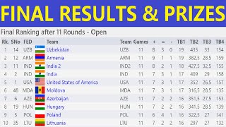 Final Round Results & Prizes | Chess Olympiad 2022 Open/Women