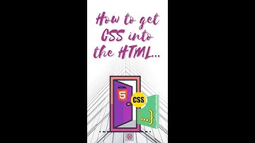 How to get CSS into the HTML in 3 different ways | #shorts